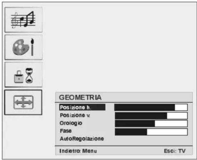 GEOMETRIA Posizione h. Posizione v. Orologio Fase AutoRegolazione Indietro: Menu Esci: TV