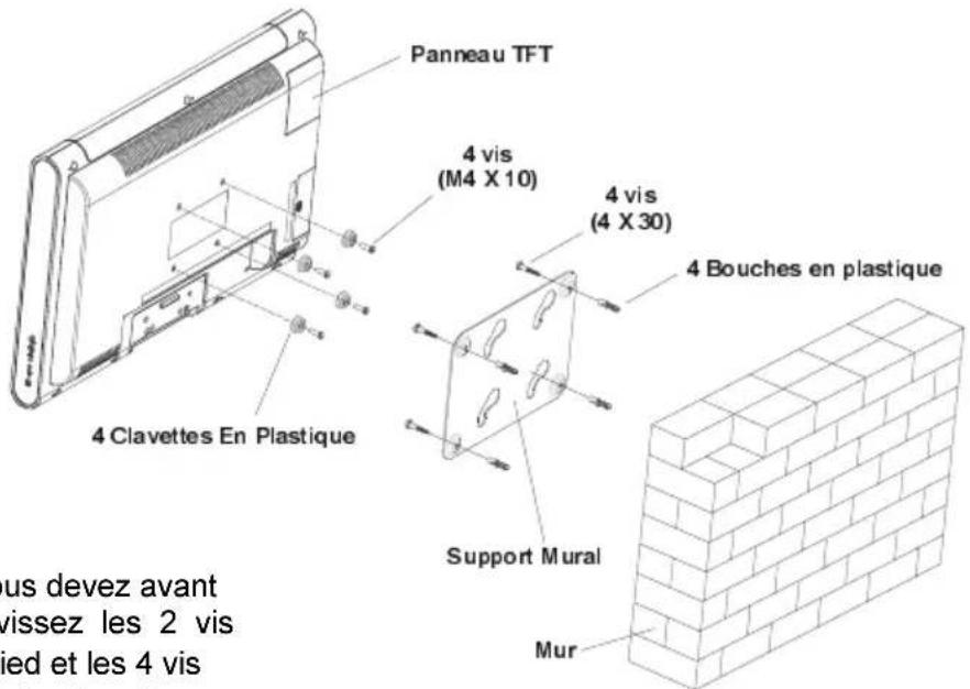 Panneau TFT 4 vis (M4 X 10) 4 vis (4 X 30) 4 Clavettes En Plastique 4 Bouches en plastique Support Mural Mur us devez avant vissez les 2 vis led et les 4 vis