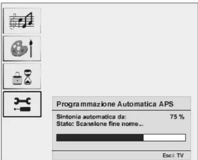 Programmazione Automatica APS Sintonia automatica da: 75 % Stato: Scansione fine nome... Esci: TV