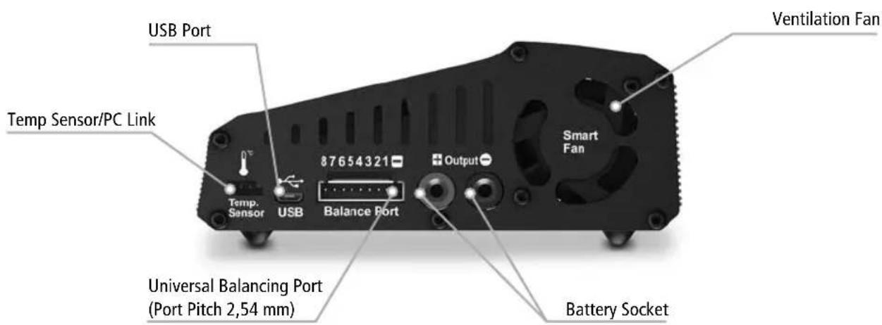 Hitec X2 700 - Charger Layout - 3