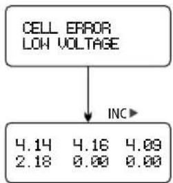 Hitec X2 700 - Error Message Display - 1