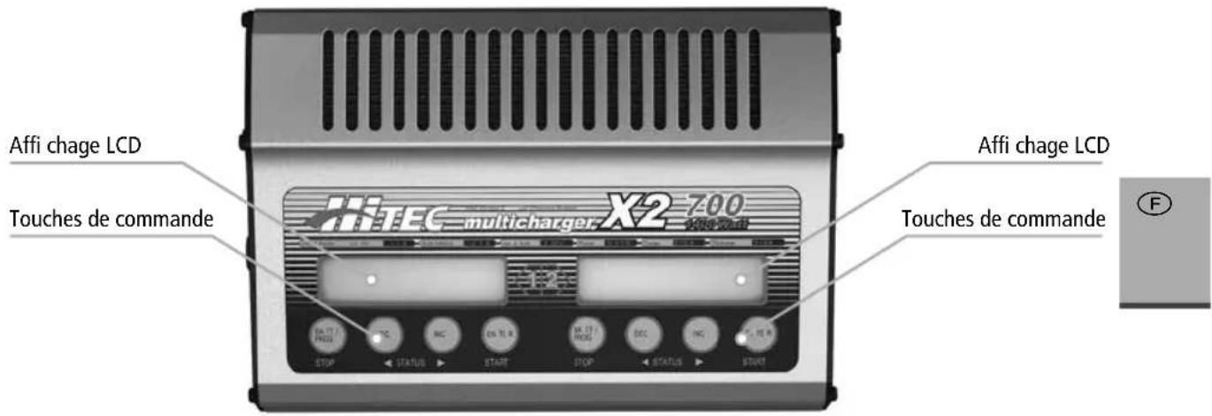 Hitec X2 700 - Caractéristiques techniques - 2