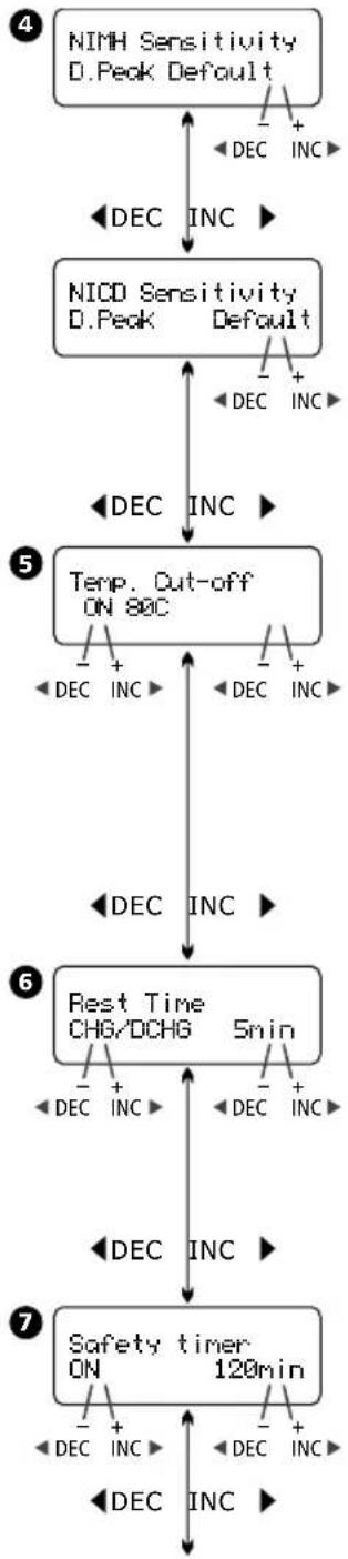 Hitec X2 700 - Default User Preferences Setup - 1