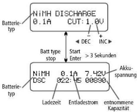 Hitec X2 700 - Entladen von NiCd- und NiMH-Akkus - 1