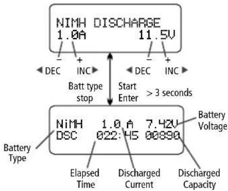 Hitec X2 700 - Discharging NiCd or NiMH Batteries - 1