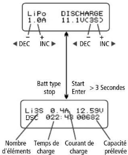 Hitec X2 700 - Décharge des batteries au lithium - 1