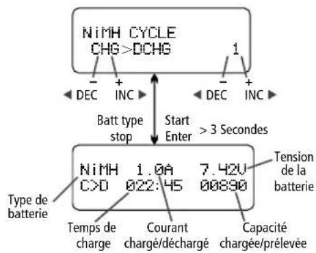 Hitec X2 700 - Charge/Décharge cyclique des batteries NiXX - 1