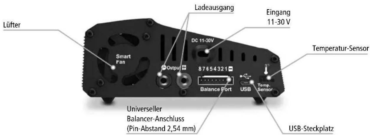 Hitec X2 700 - Technische Daten - 2
