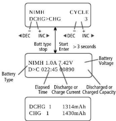 Hitec X2 700 - Charge/Discharge Cycling of NiCd/NiMH Batteries - 1