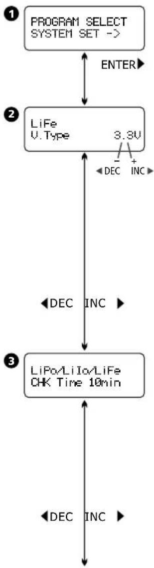 Hitec X2 700 - Default User Preferences Setup - 2