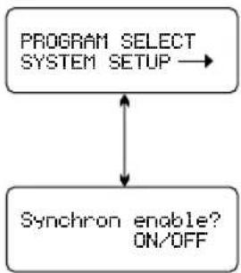 Hitec X2 700 - Mode synchrone - 1