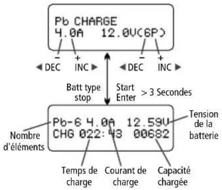 Hitec X2 700 - Charge des batteries au plomb - 1