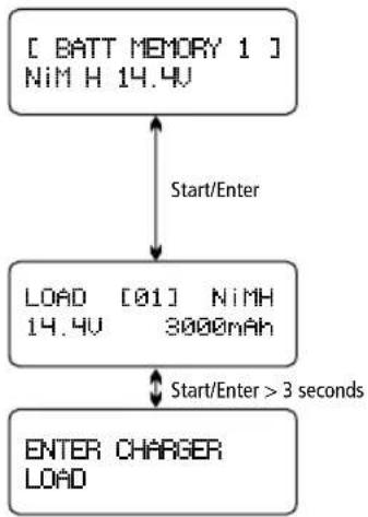 Hitec X2 700 - Load Data Program - 1