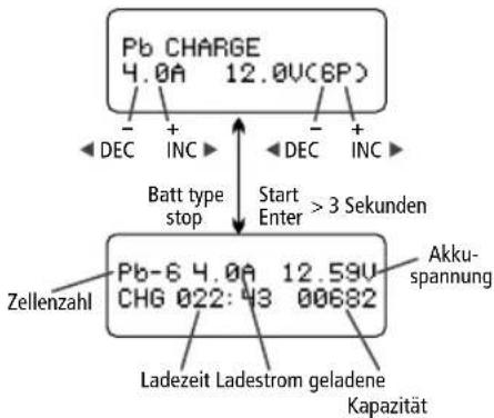 Hitec X2 700 - Laden von Bleiakkus - 1
