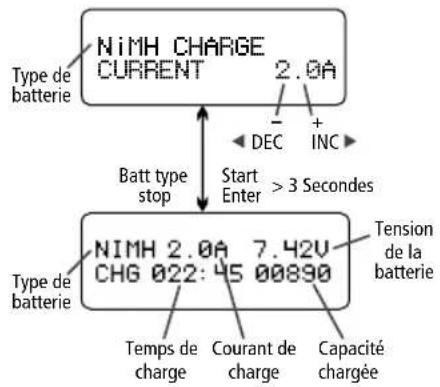 Hitec X2 700 - Charge des batteries NiCd et NiMH - 1