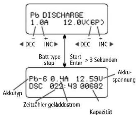 Hitec X2 700 - Entladen von Bleiakkus - 1