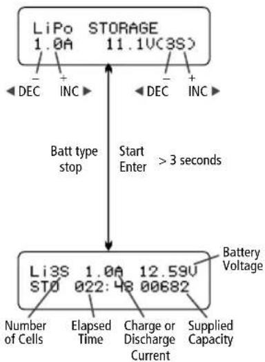 Hitec X2 700 - Charging Lithium Chemistry Type Batteries - 2