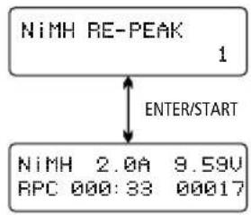 Hitec X2 700 - Multi-Peak (Re-Peak) Laden von NiXX-Akkus - 1