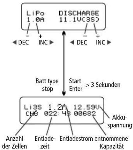 Hitec X2 700 - Entladen von Lithiumakkus - 1