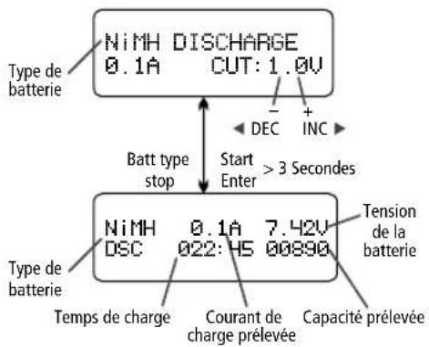 Hitec X2 700 - Décharge des batteries NiCd et NiMH - 1