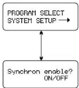 Hitec X2 700 - Synchronmodus - 1