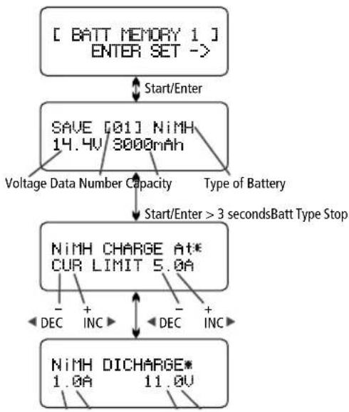 Hitec X2 700 - Save Data Program - 1