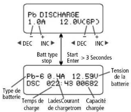 Hitec X2 700 - Décharge des batteries au plomb - 1