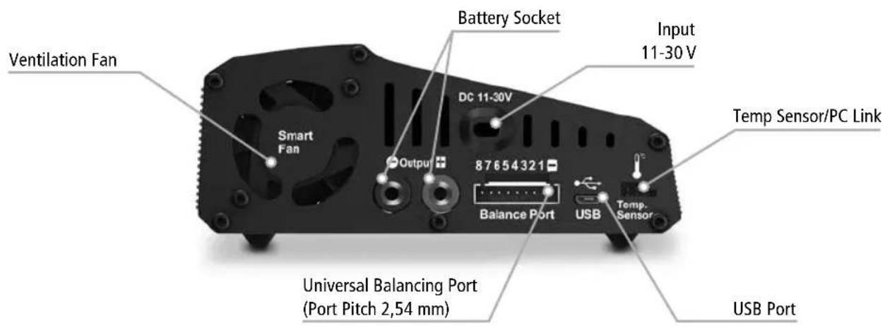 Hitec X2 700 - Charger Layout - 2