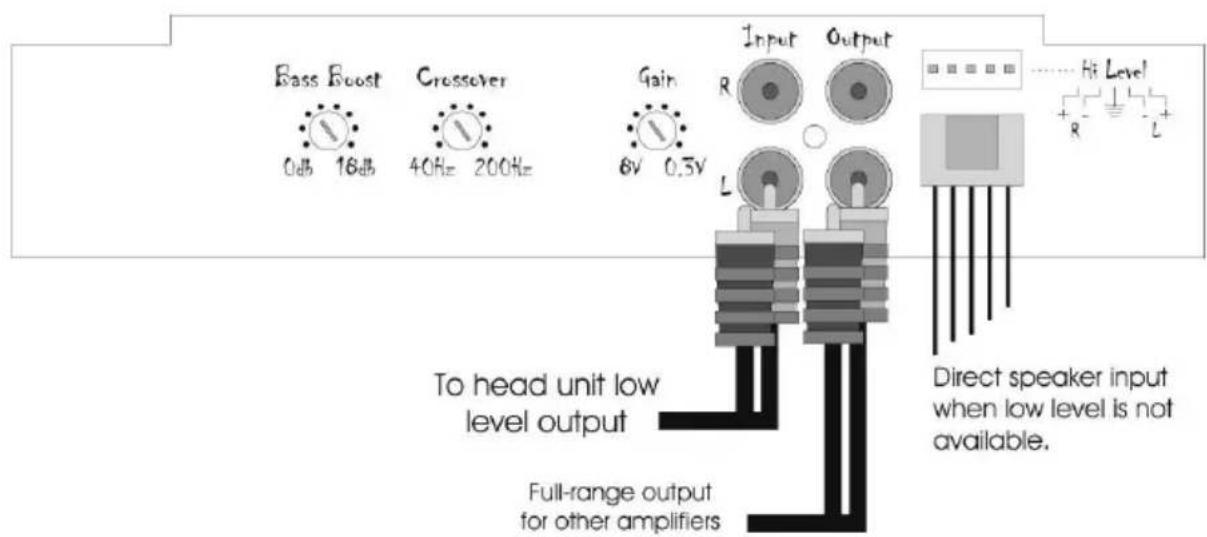 Ultimate T22450 - T2-1200 / T2-1400 - 2