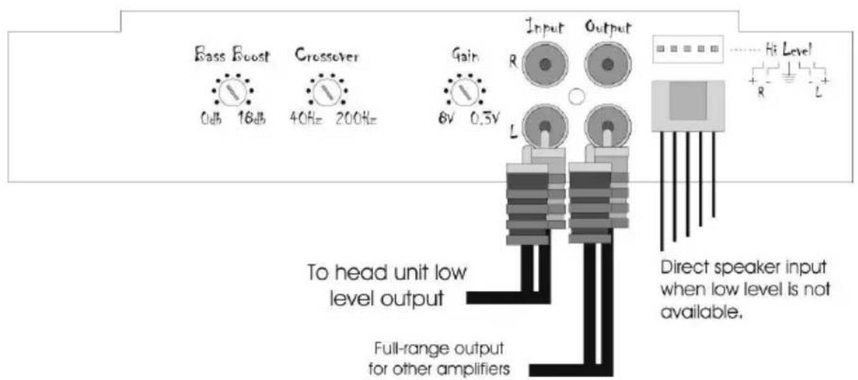 Ultimate T22250 - T2-1200 / T2-1400 - 2