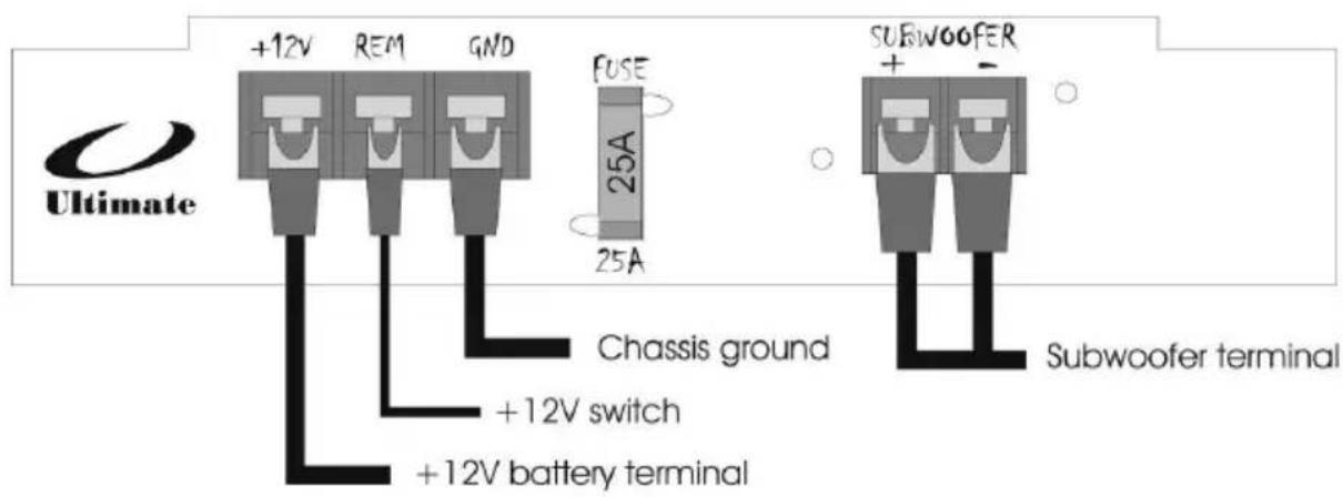 Ultimate T21200 - T2-1200 / T2-1400 - 1
