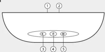 AUVISIO LSX21 - Contenu - 1
