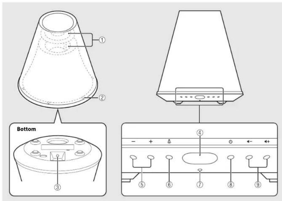 YAMAHA Relit LSX170 - Main body - 1