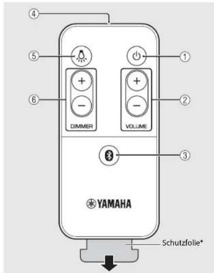 YAMAHA Relit LSX170 - Fernbedienung - 1