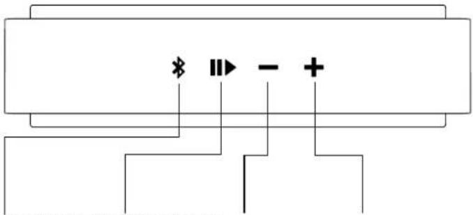 B&W T7 - 認識T7 - 1