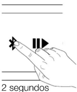 B&W T7 - Entradas de audio de la T7 - 1