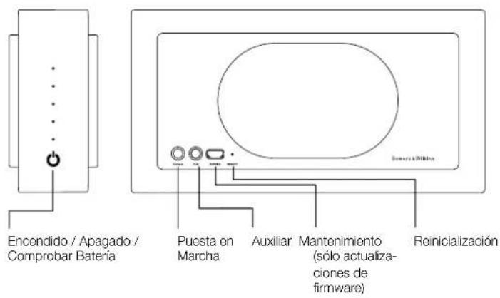 B&W T7 - Conociendo la T7 - 2