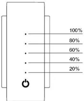 B&W T7 - Evpyonoinon kai anevpyonoinon - 3