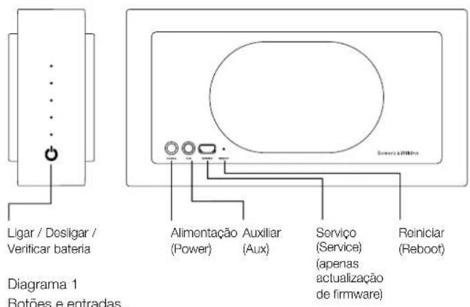 B&W T7 - Introdução à coluna T7 - 2