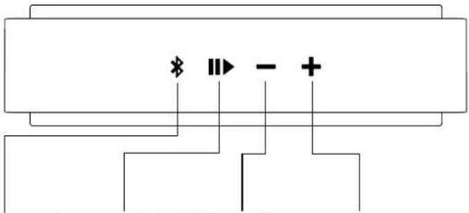 B&W T7 - 2.T7の概要 - 1