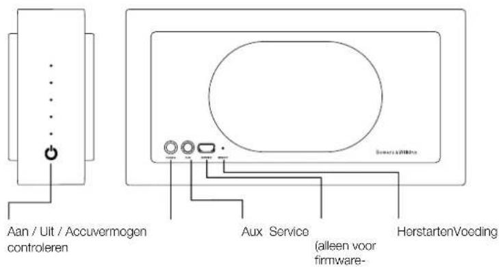 B&W T7 - De T7 beter leren kennen - 2