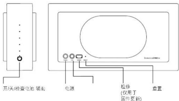 B&W T7 - 认识T7 - 2