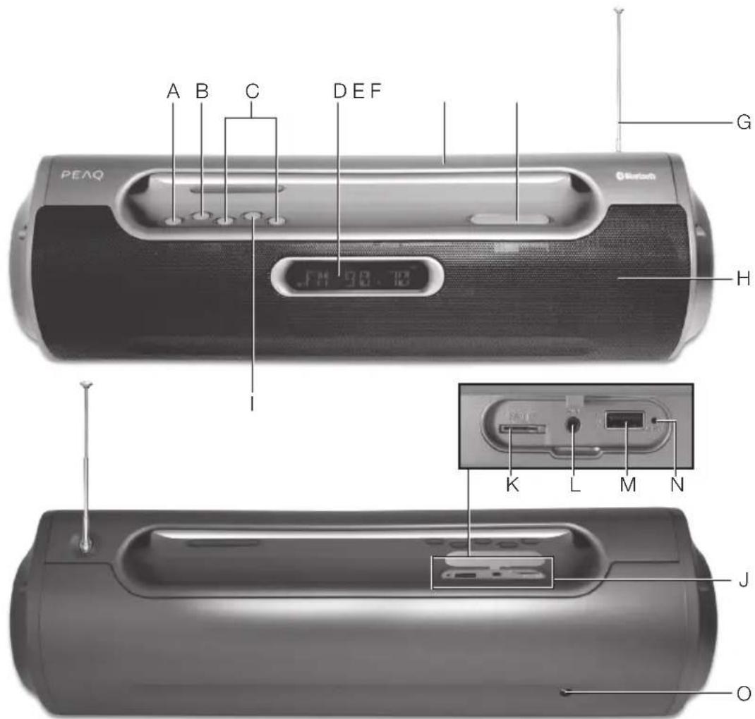 PEAQ PPB200BTB - Hoofdeenheid - 1