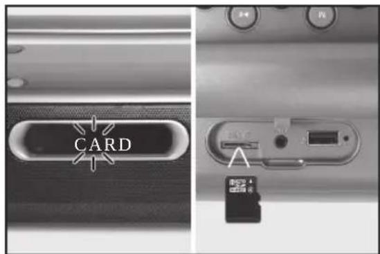 PEAQ PPB200BTB - microSD Káρτα - 1