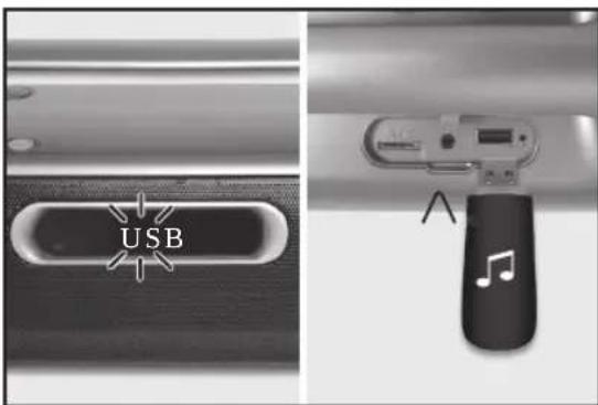 PEAQ PPB200BTB - USB avaparaywyń - 1