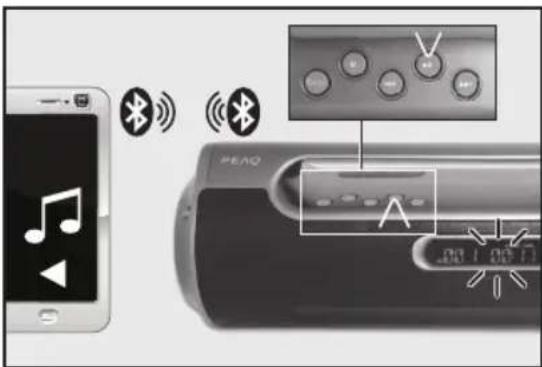 PEAQ PPB200BTB - BLUETOOTH®- REPRODUÇÃO - 1