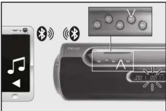 PEAQ PPB200BTB - BLUETOOTH®-LEJÁTSZÁS - 1