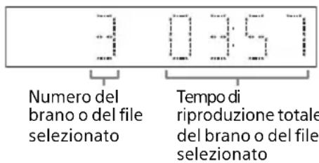 SONY CMTX3CDR - Creazione di un programma personalizzato (riproduzione programmata) - 1