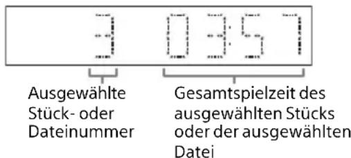 SONY CMTX3CDR - Erstellen Ihres eigenen Programms (Programmwiedergabe) - 1