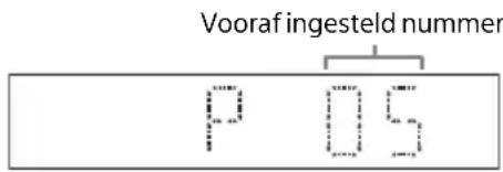 SONY CMTX3CDR - Radiozenders vooraf instellen - 1